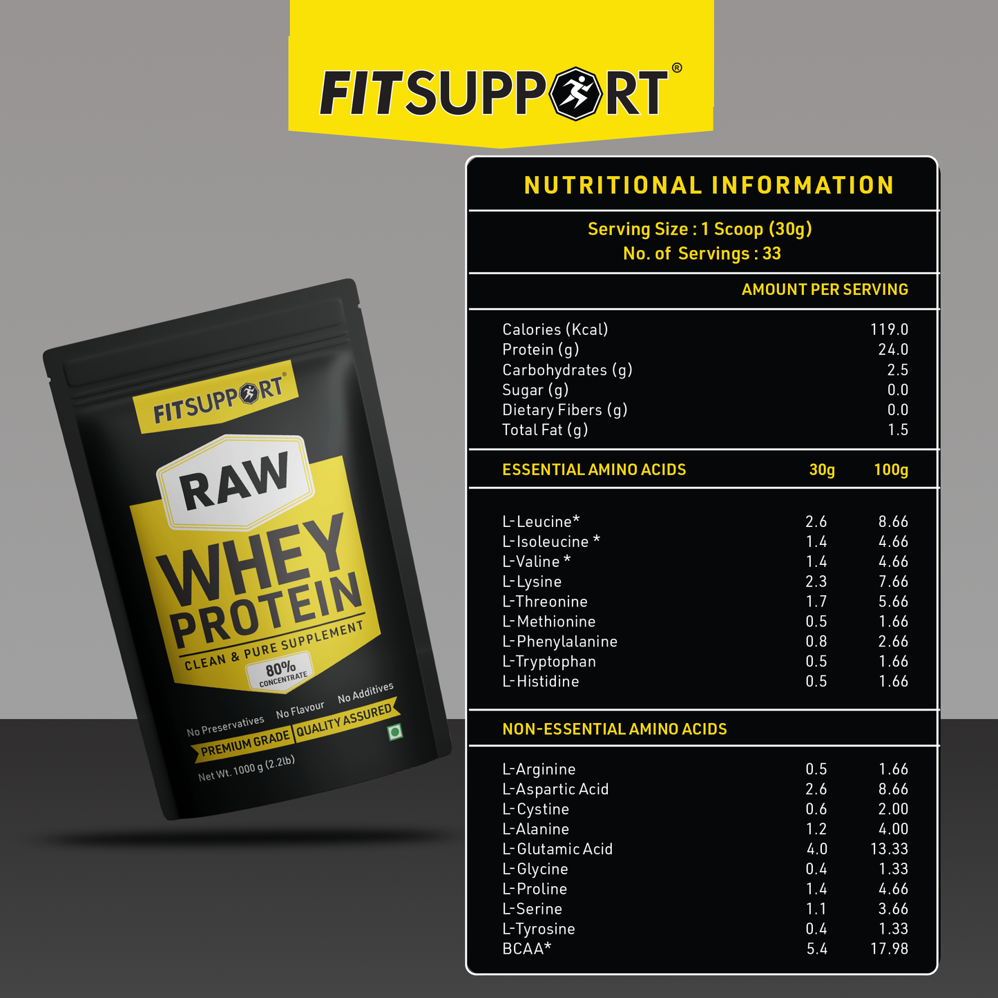 Raw Whey Protein (1 kg) (Unflavoured)