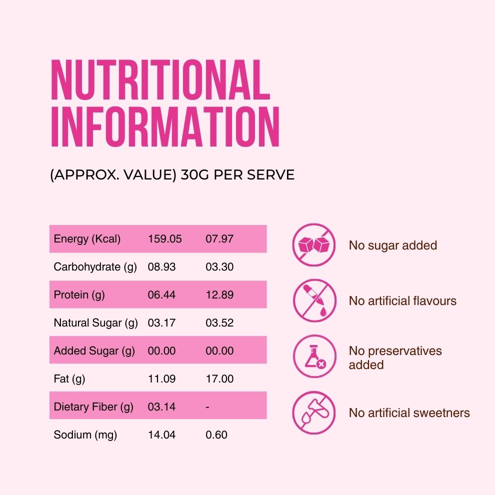 Pack of 8 | 30 gms | Chocolate & Almond Crunch