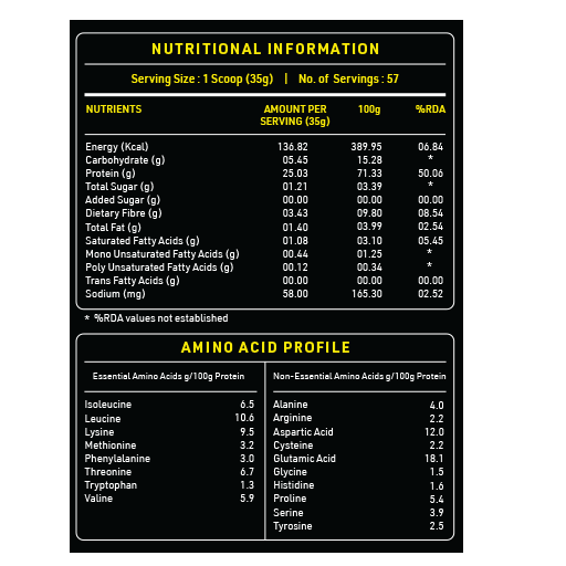 Kesar Badam Whey Protein (2 kg)