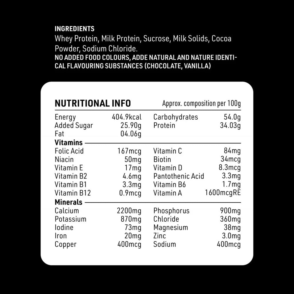 Kid's Protein (350 gms)