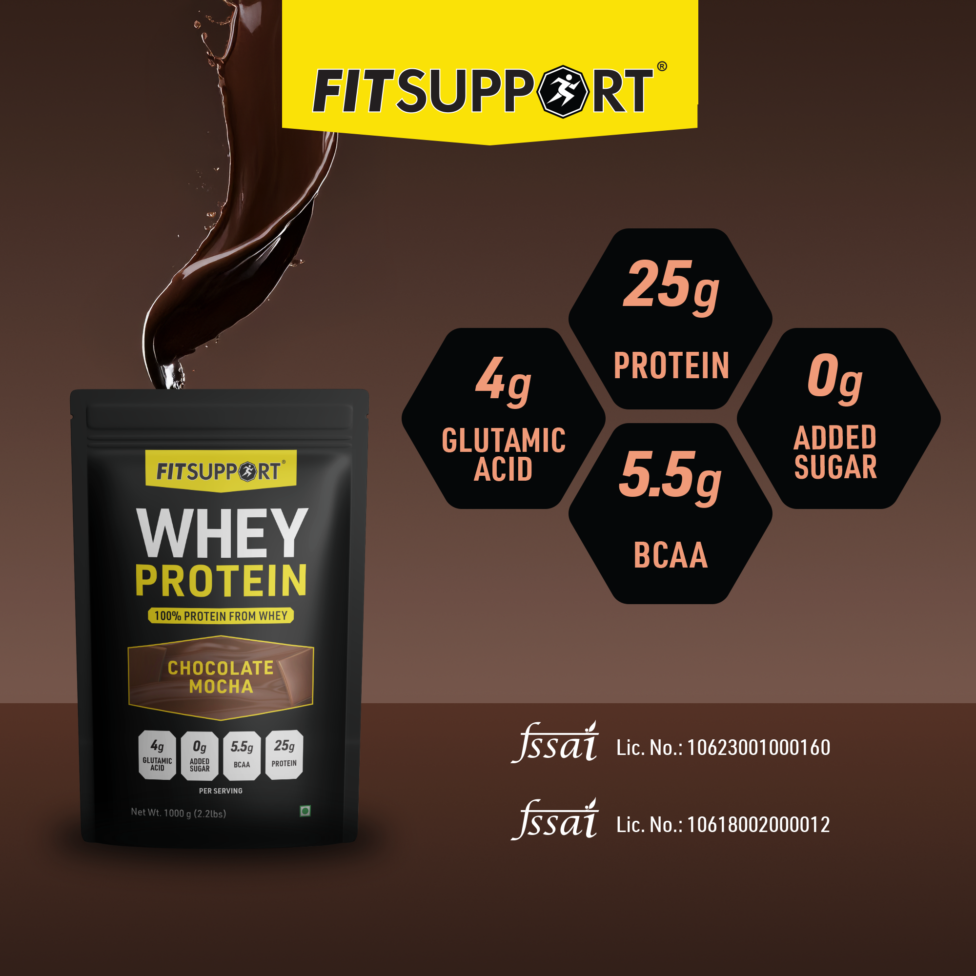 Premium Chocolate Mocha Whey Protein | Muscle Growth & Recovery | Rich Mocha Flavor | No Added Sugar | Gym & Fitness Supplement | Easy to Digest | Post-Workout Recovery (1+1kg)