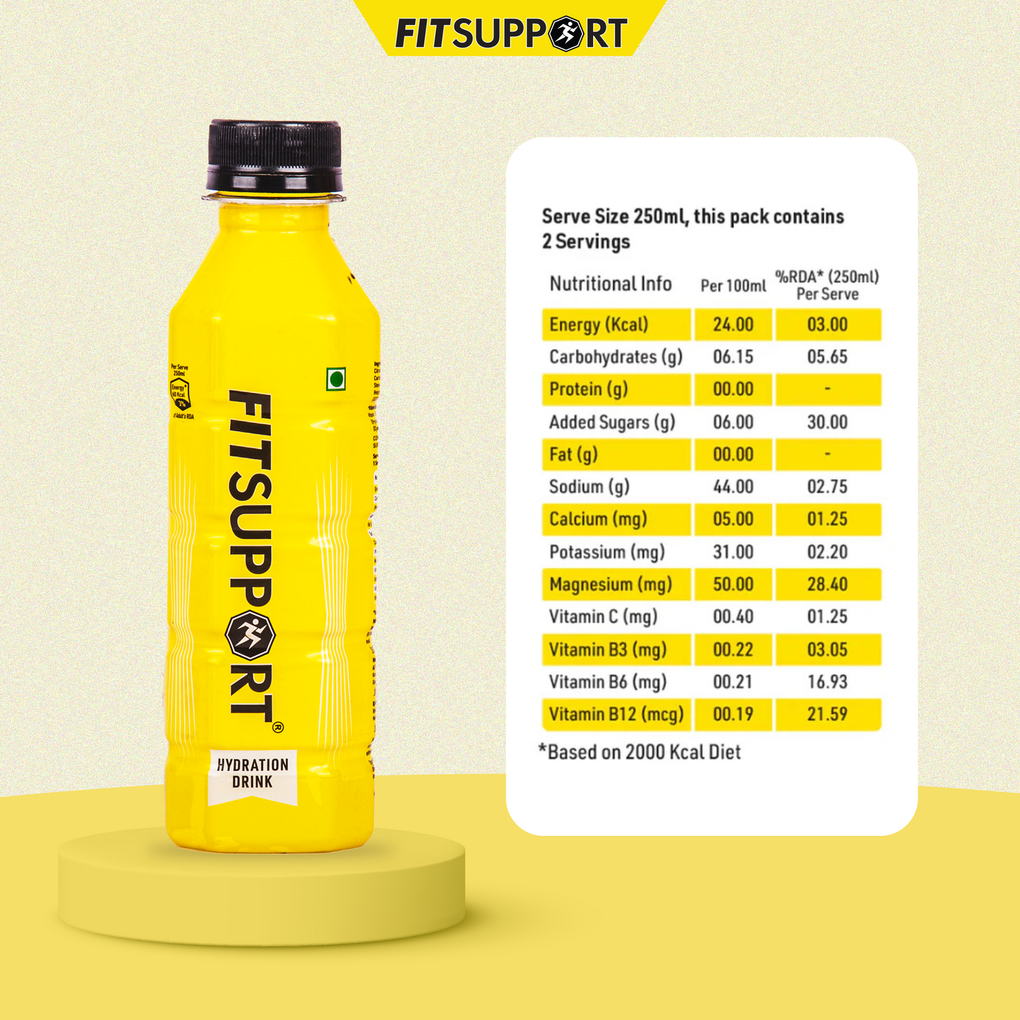 Ion Supply Drink (250 ml)
