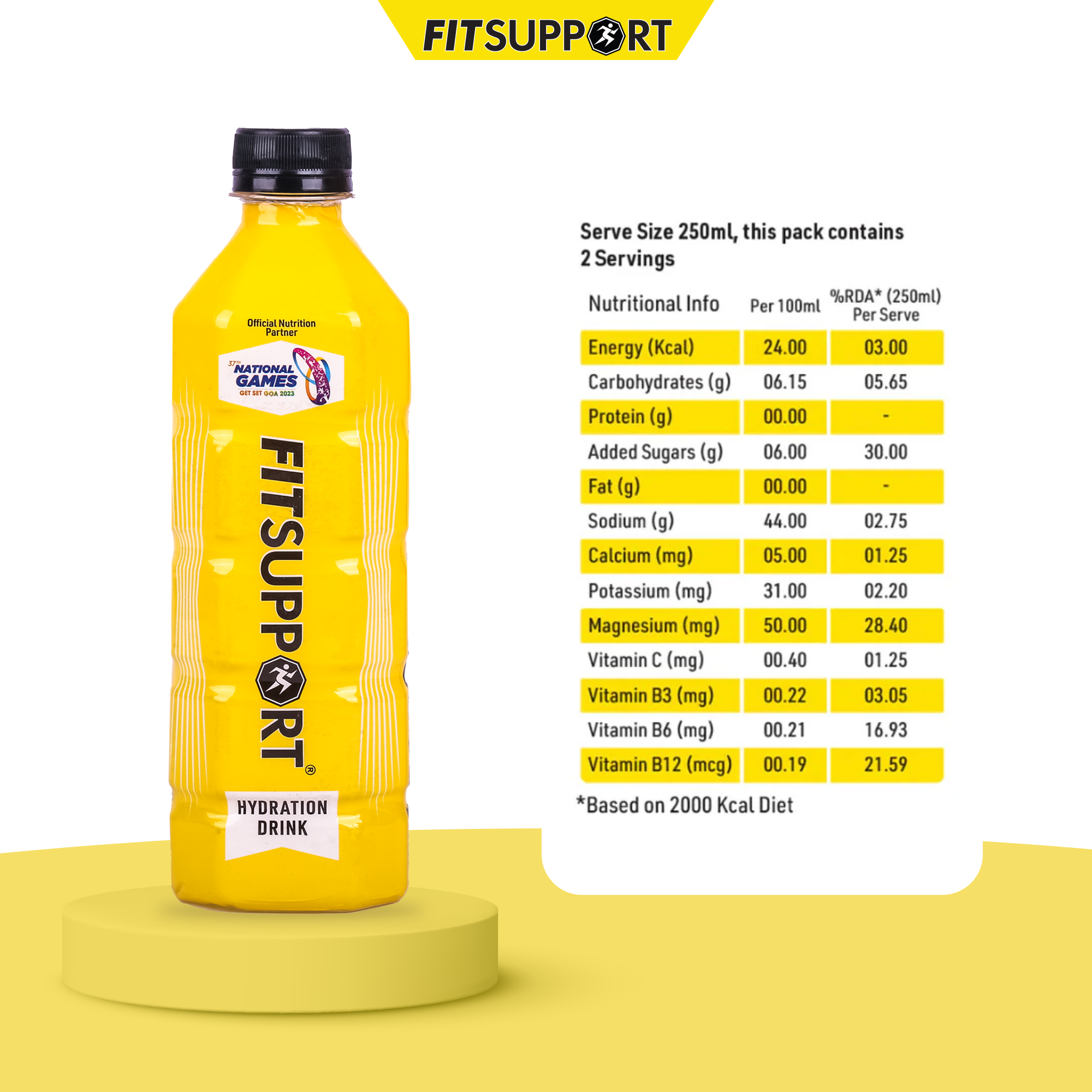 Hydro Boost Electrolyte Drink | Advanced Hydration Formula for Instant Energy & Recovery | Refreshing Lemon Mint Flavor | No Added Sugar | Perfect for Workouts, Sports & Daily Hydration (500ml)