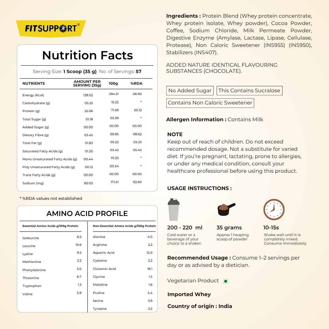 Chocolate Mocha Whey Protein (2 kg)