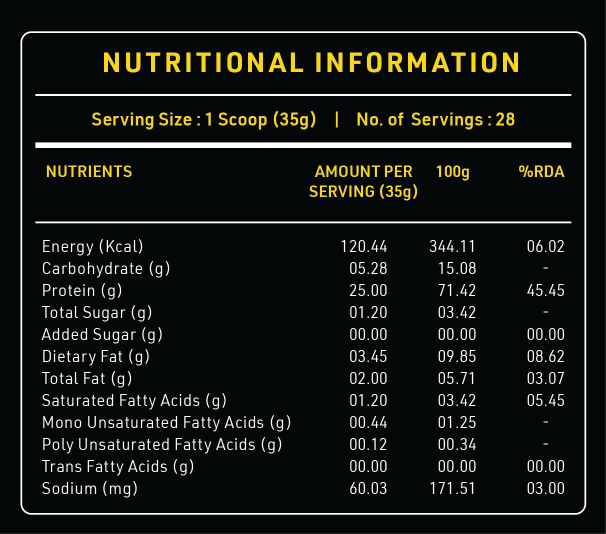 WHEY PROTEIN, CHOCOLATE MOCHA (1kg x 2Nos.)